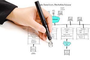 TRAINING ONLINE ANALISIS NETWORK PLANNING DENGAN CPM (CRITICAL PATH METHODE) DAN PROGRAM EVALUATION REVIEW AND TECHNIQUE (PERT)