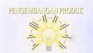 TRAINING ONLINE NEW PRODUCT DEVELOPMENT