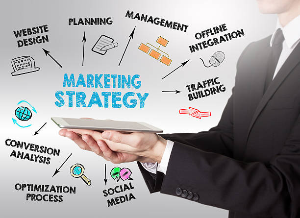 TRAINING ONLINE COMPETITIVE MARKETING STRATEGY