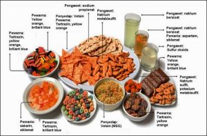 TRAINING ONLINE BAHAN PENCEMAR TERHADAP MAKANAN