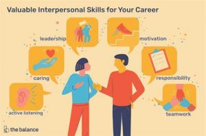 TRAINING ONLINE INTERPERSONAL SKILL FOR MANAGERIAL