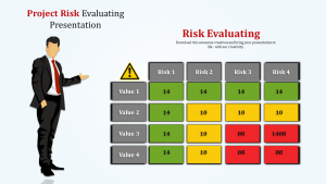 TRAINING ONLINE PROJECT RISK MANAGEMENT MONTECARLO ANALYSIS