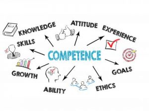 TRAINING ONLINE COMPETENCY BASED PERFORMANCE 