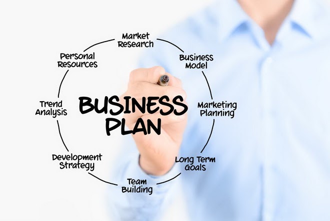 TRAINING ONLINE STRATEGIC BUSINESS PLAN AND BUDGETING