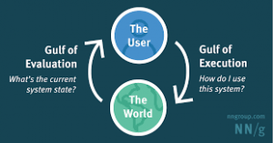 TRAINING MANAJEMEN PLANNING EXCECUTING AND EVALUATION