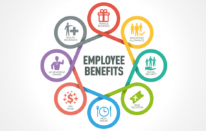 TRAINING ONLINE COMPENSATION AND BENEFIT MANAGEMENT