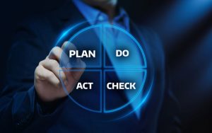 TRAINING ONLINE PDCA PLAN DO CHECK ACT