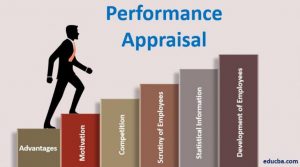 TRAINING ONLINE HOW TO MAKE AN EFFECTIVE FAIR PERFORMANCE APPRAISAL & EVALUATION