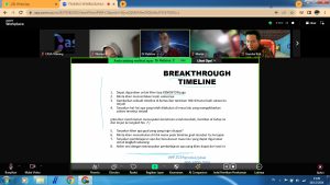 LAPORA TRAINING KEWIRAUSAHAWAN ASPEK PSIKOLOGI DAN SPIRITUALITAS