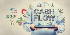 training Analisa ABC