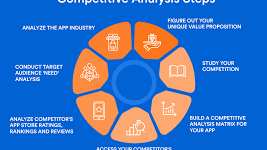 pelatihan makro TNA online