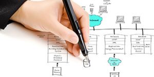 TRAINING ONLINE ANALISIS NETWORK PLANNING DENGAN CPM (CRITICAL PATH METHODE) DAN PROGRAM EVALUATION REVIEW AND TECHNIQUE (PERT)