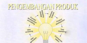 TRAINING ONLINE NEW PRODUCT DEVELOPMENT