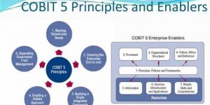 TRAINING ONLINE COBIT COURSE FOUNDATION