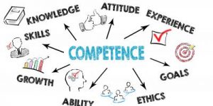 TRAINING ONLINE COMPETENCY BASED PERFORMANCE