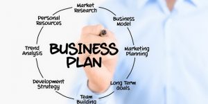 TRAINING ONLINE STRATEGIC BUSINESS PLAN AND BUDGETING
