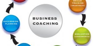 TRAINING ONLINE BUSINESS COACH TRAINING