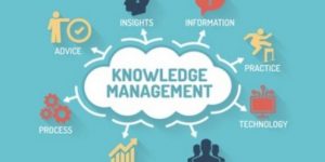 TRAINING ONLINE 5 KOMPONEN PEMBANGUN KNOWLEDGE MANAGEMENT SYSTEM KNOWLEDGE MANAGEMENT SYSTEM