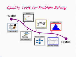 pelatihan QC 7 TOOLS FOR PROBLEM SOLVING IMPROVEMENT di jakarta