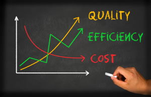 pelatihan QUALITY COST CYCLE di jakarta