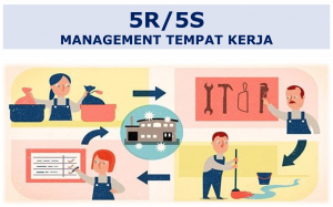 pelatihan 5S CONCEPT IMPLEMENTATION di jakarta
