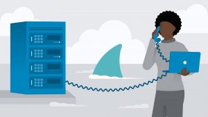 pelatihan CISCO VOICE OVER IP (VOIP) TECHNOLOGIES di jakarta