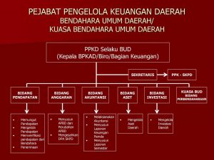 pelatihan PROSEDUR PENGELOLAAN DAN PENATAUSAHAAN PENERIMAAN PENDAPATAN DAERAH di jakarta